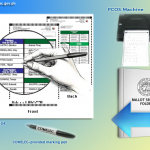 comelec automated elections