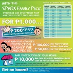 Sparx Family Pack Sparx Family Pack