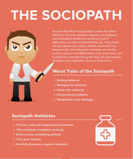 sociopath toxic employee