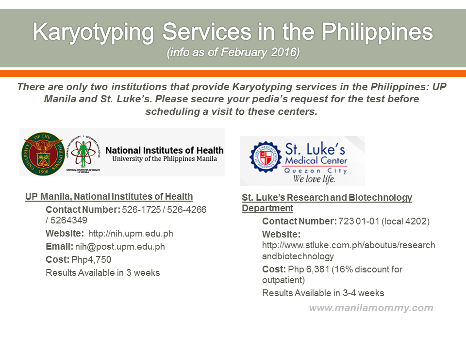 Karyotyping Services in the Philippines